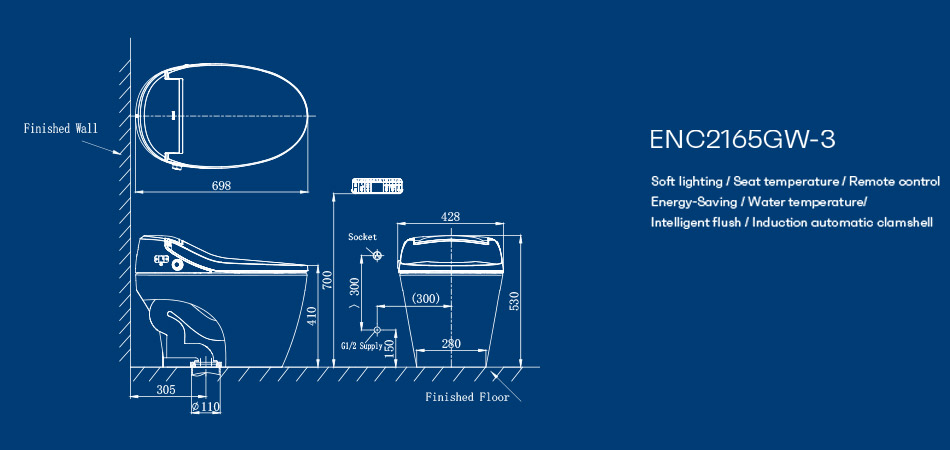 ENC2165GW-3