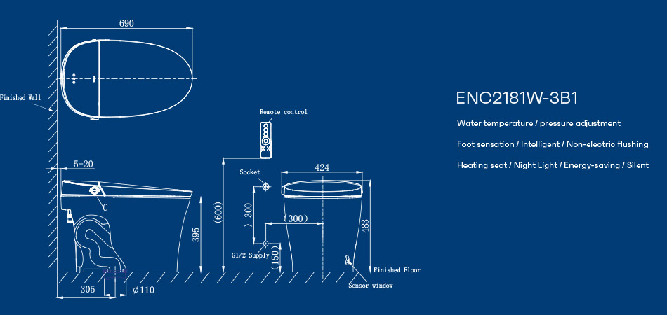 ENC2181W-3B1