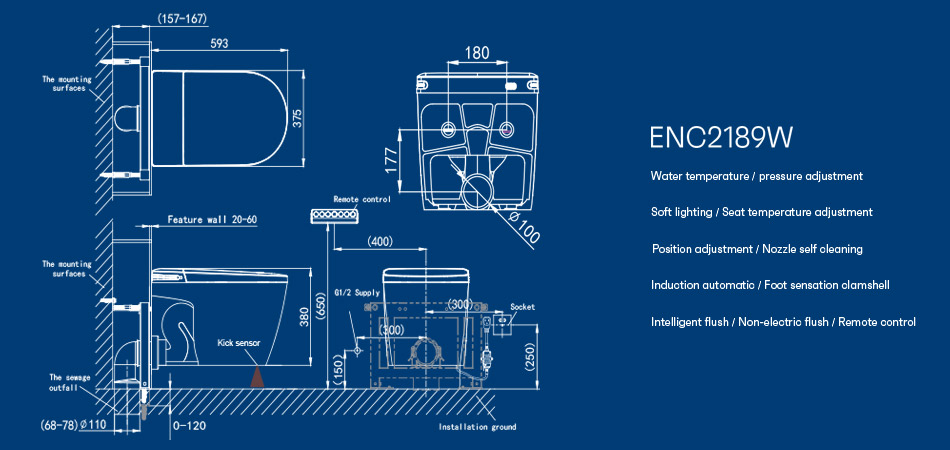 ENC2189W